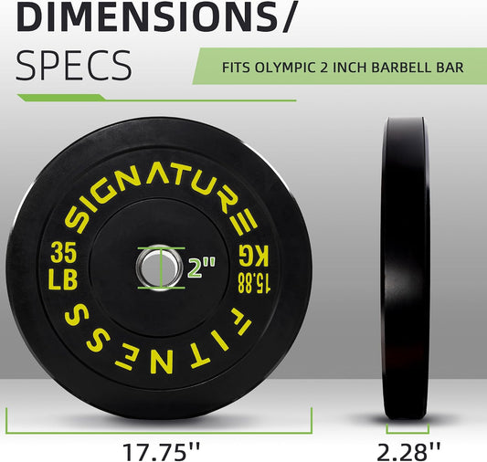 Fitvids 2‑Inch Olympic Rubber Bumper Weight Plates Pair, 35 lbs for Home Gym Strength Training