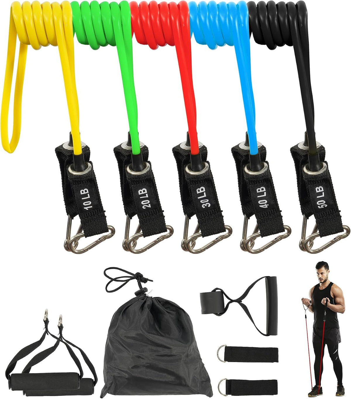 Fitvids Resistance Loop Bands Set, 5-Level Exercise Bands for Home Fitness, Physical Therapy & Strength Training