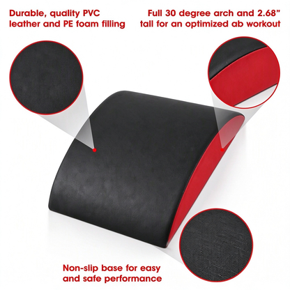 Fitvids 2PCS Rage Fitness Abdominal Mat, Ab Core Trainer, Crossfit Sit-Ups, Crunches