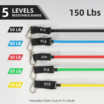 Fitvids Resistance Loop Bands Set, 5-Level Exercise Bands for Home Fitness, Physical Therapy & Strength Training