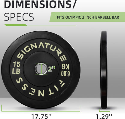 Fitvids 2‑Inch Olympic Rubber Bumper Weight Plates Pair, 15 lbs for Home Gym Strength Training