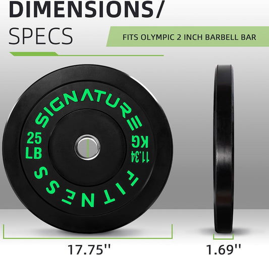 Fitvids 2‑Inch Olympic Rubber Bumper Weight Plates Pair, 25 lbs for Home Gym Strength Training