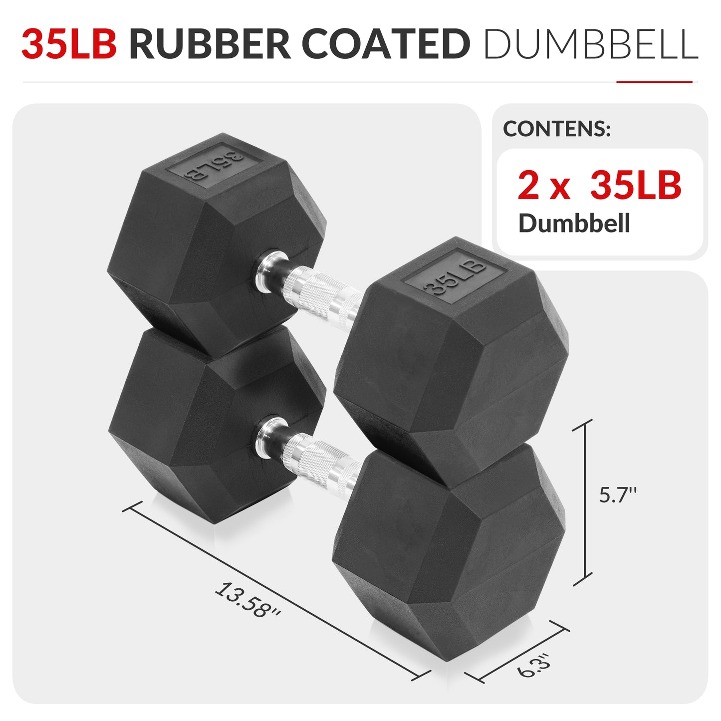 Fitvids Hex Dumbbells Rubber Coated Hand Weights for Exercises and Fitness Home Gym