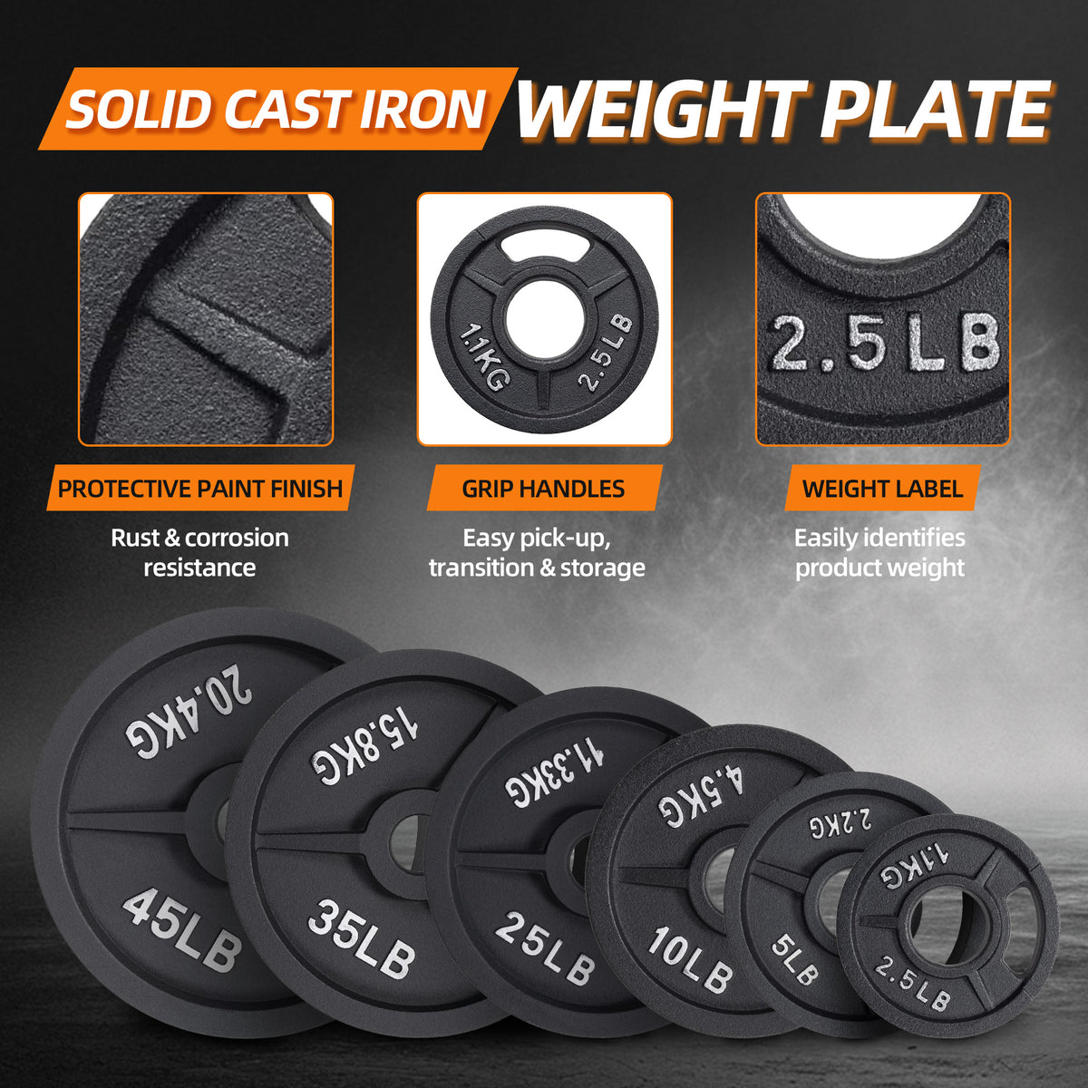 Fitvids 2-Inch Standard Cast Iron Plate 4 X 2.5LB Weight Plate for Strength Training, Weightlifting and Crossfit