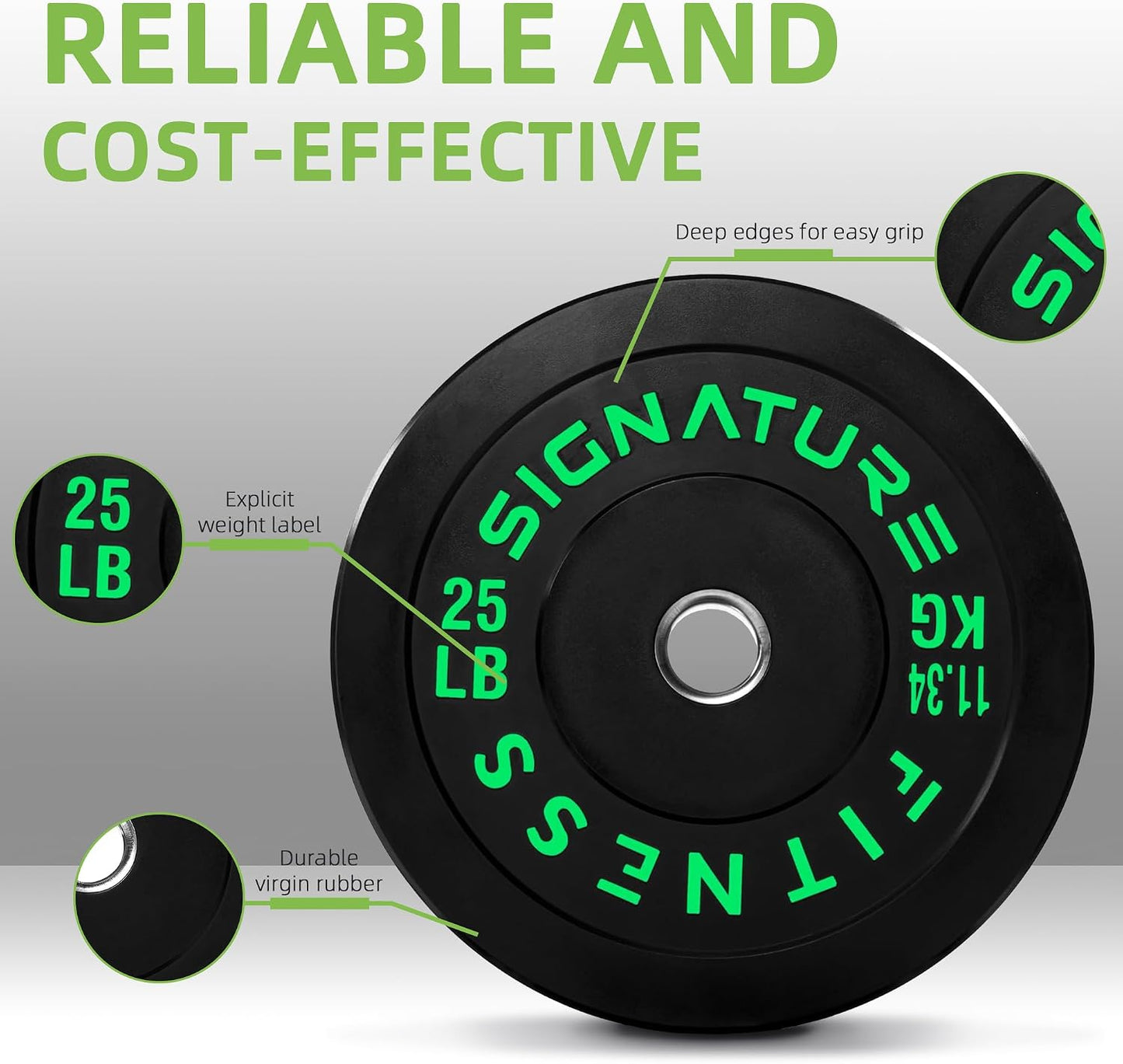 Fitvids 2‑Inch Olympic Rubber Bumper Weight Plates Pair, 25 lbs for Home Gym Strength Training