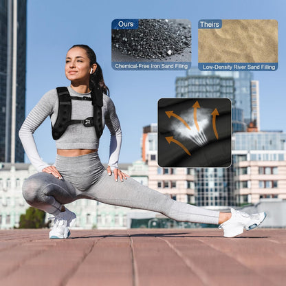 Fitvids Weighted Vest Detachable Phone Pocket Reflective Stripe 6lb/8lb/10lb for Running Strength Training