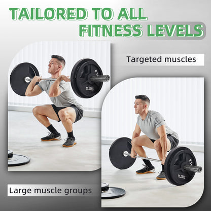 Fitvids  1-Inch Standard Cast Iron Plate Weight Plate 2 X 2.5LBS for Strength Training, Weightlifting and Crossfit