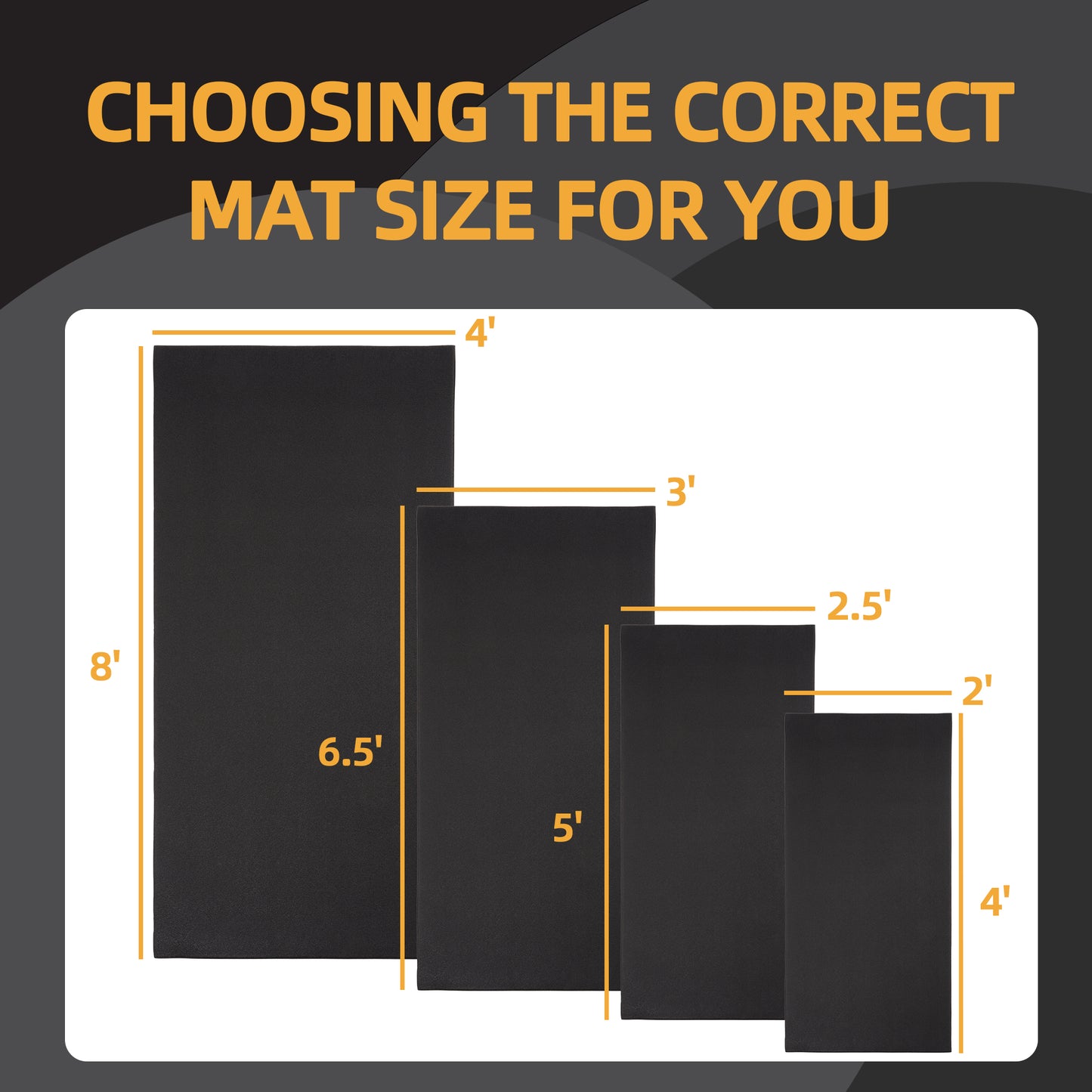 Fitvids 1/4 Thick Treadmill Mat Non-Slip Floor Pad for Exercise Bikes & Ellipticals